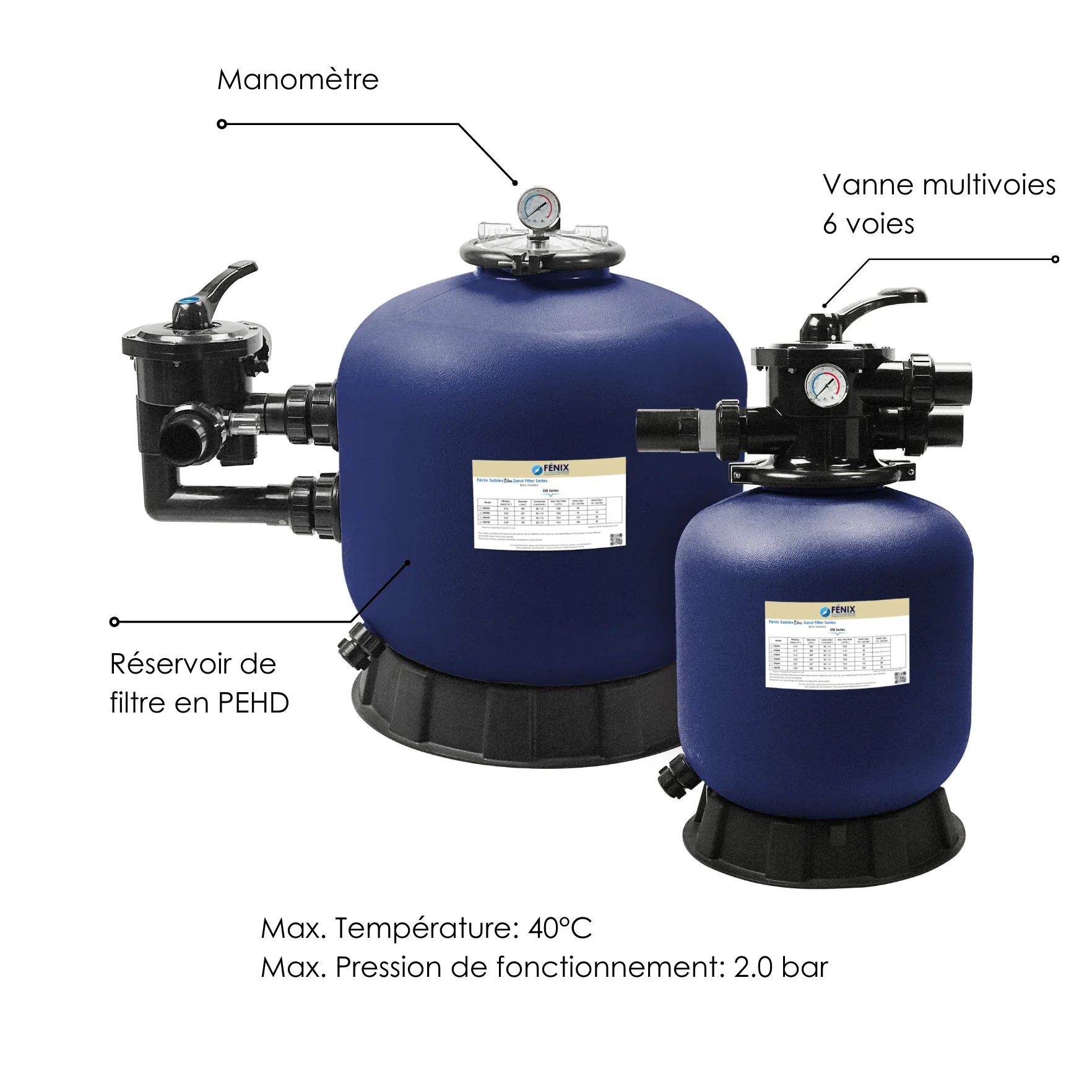 Série de filtres de piscine SablexBleu